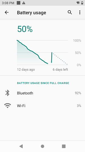 Battery usage